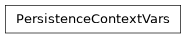 Inheritance diagram of lsst.daf.butler.persistence_context.PersistenceContextVars