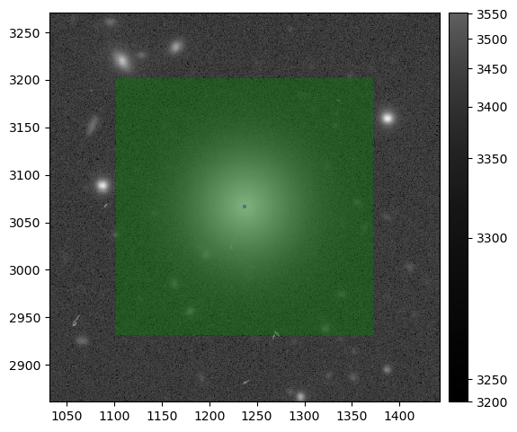 A zoomed in section of an injected post-ISR CCD (``injected_postISRCCD``) for HSC exposure 1228, detector 51, visualized using `lsst.afw.display`.