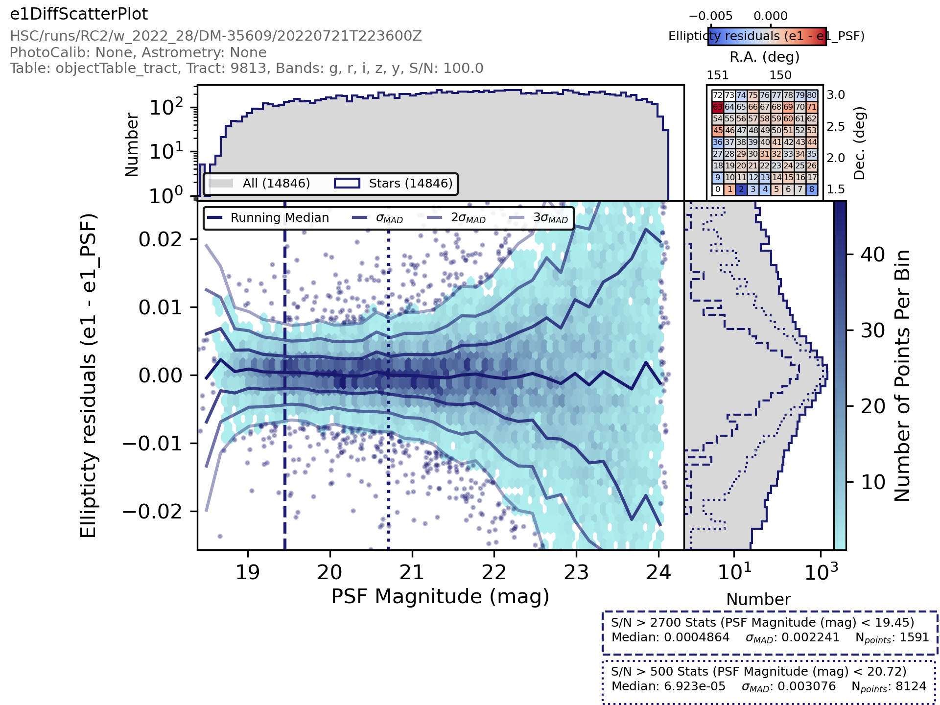 ../_images/scatterPlotExample.png