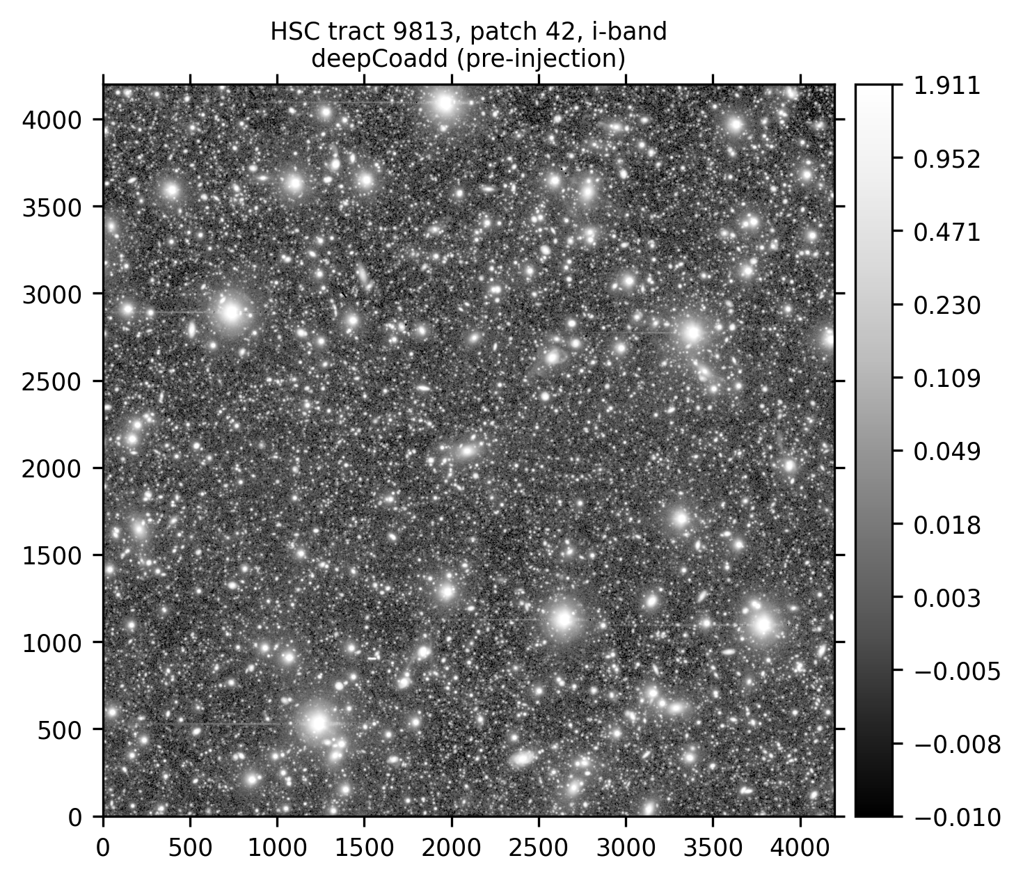 HSC tract 9813, patch 42 in the i-band, before Sérsic source injection.