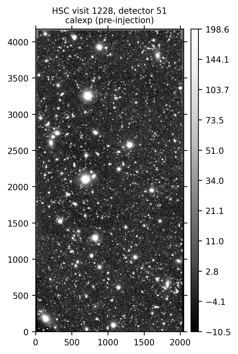 HSC visit 1228, detector 51, before source injection.