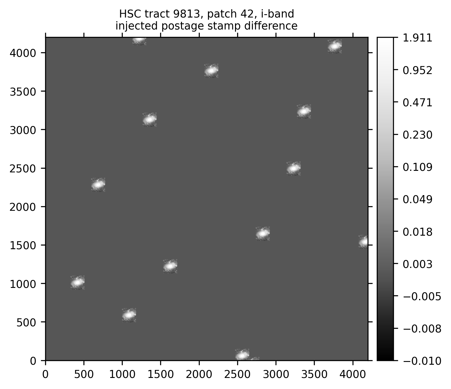 HSC tract 9813, patch 42 in the i-band, difference.