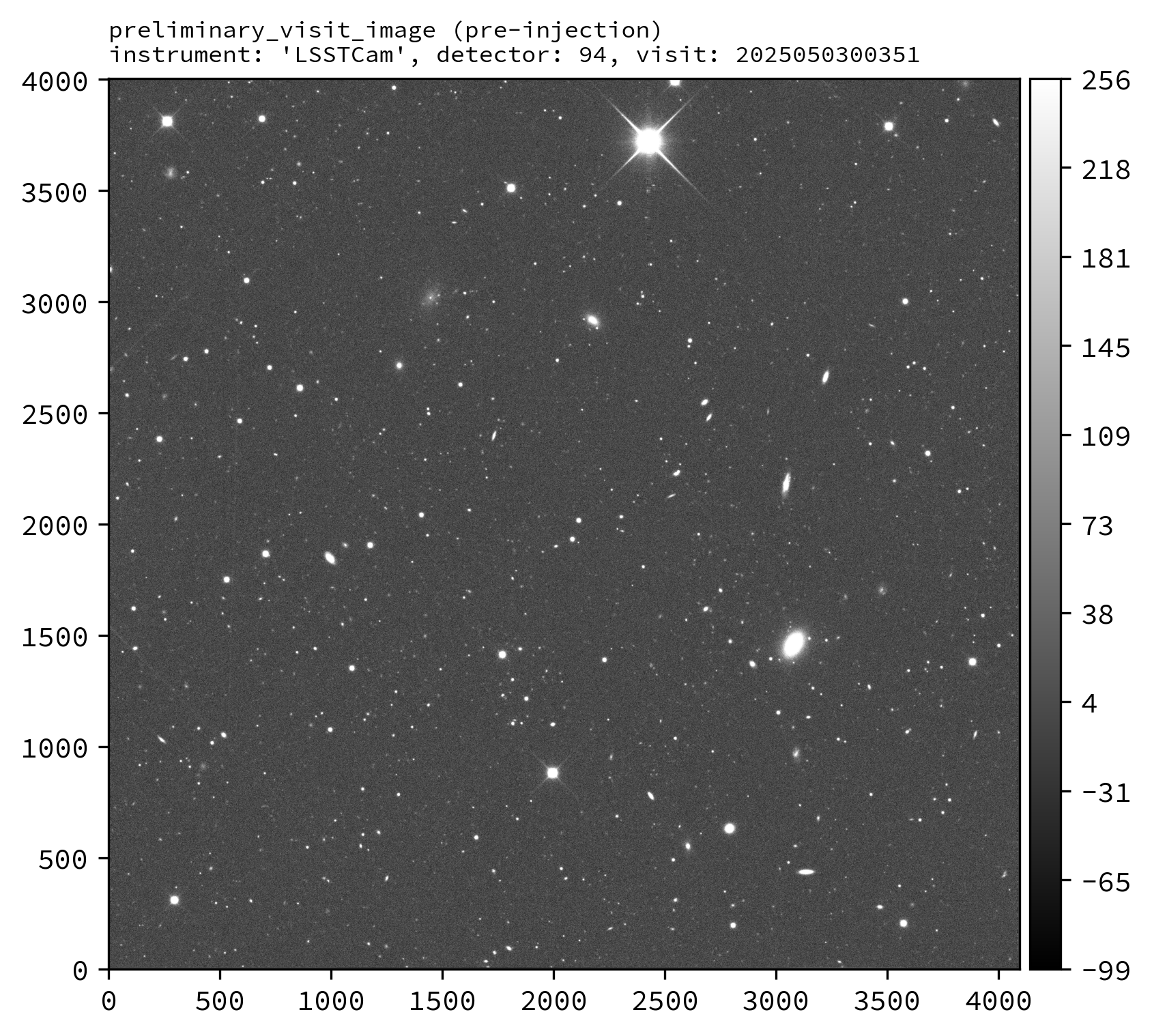 LSSTCam visit 2025050300351, detector 94, before source injection.