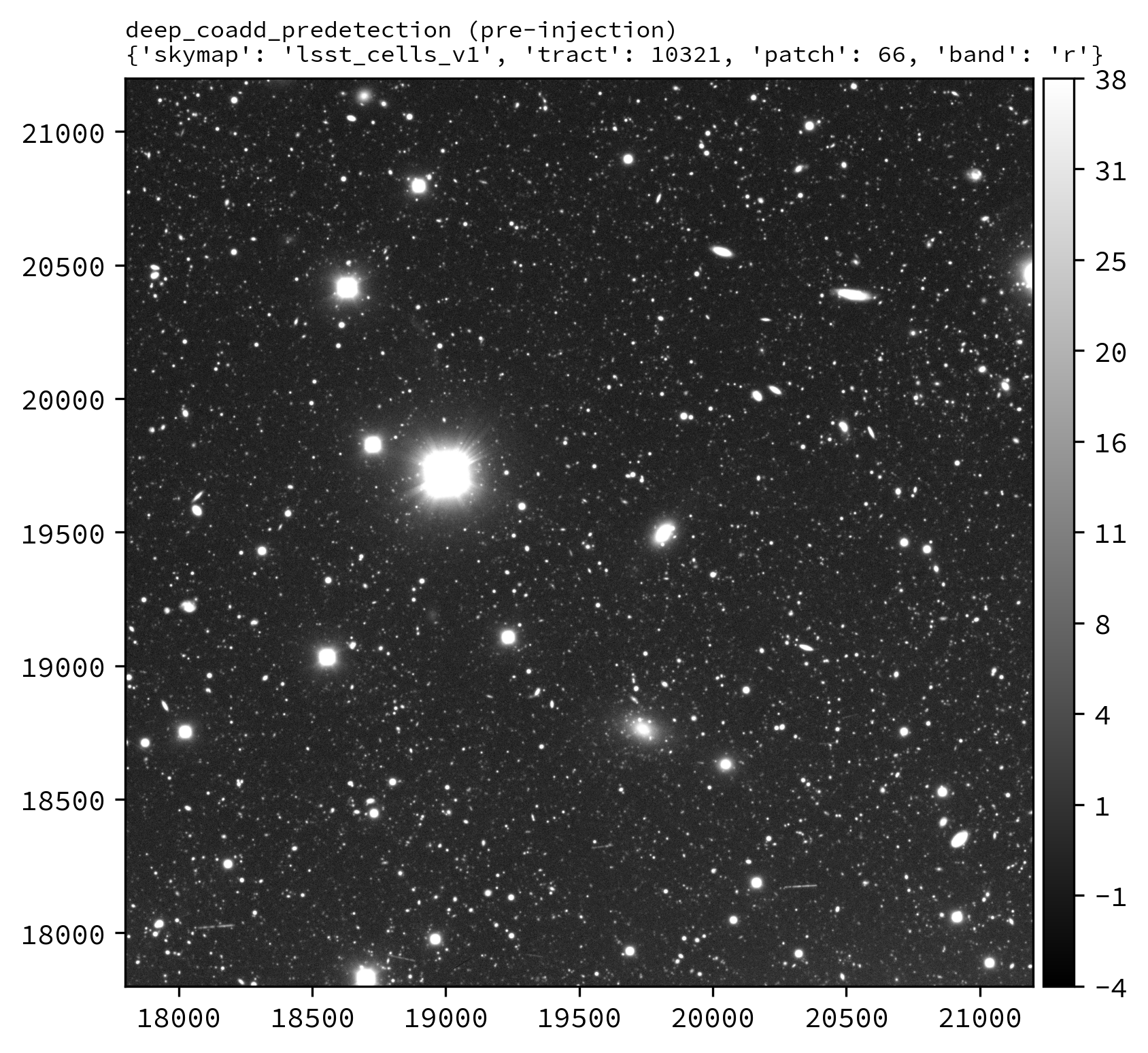 LSSTCam tract 10321, patch 66 in the r-band, before Sérsic source injection.