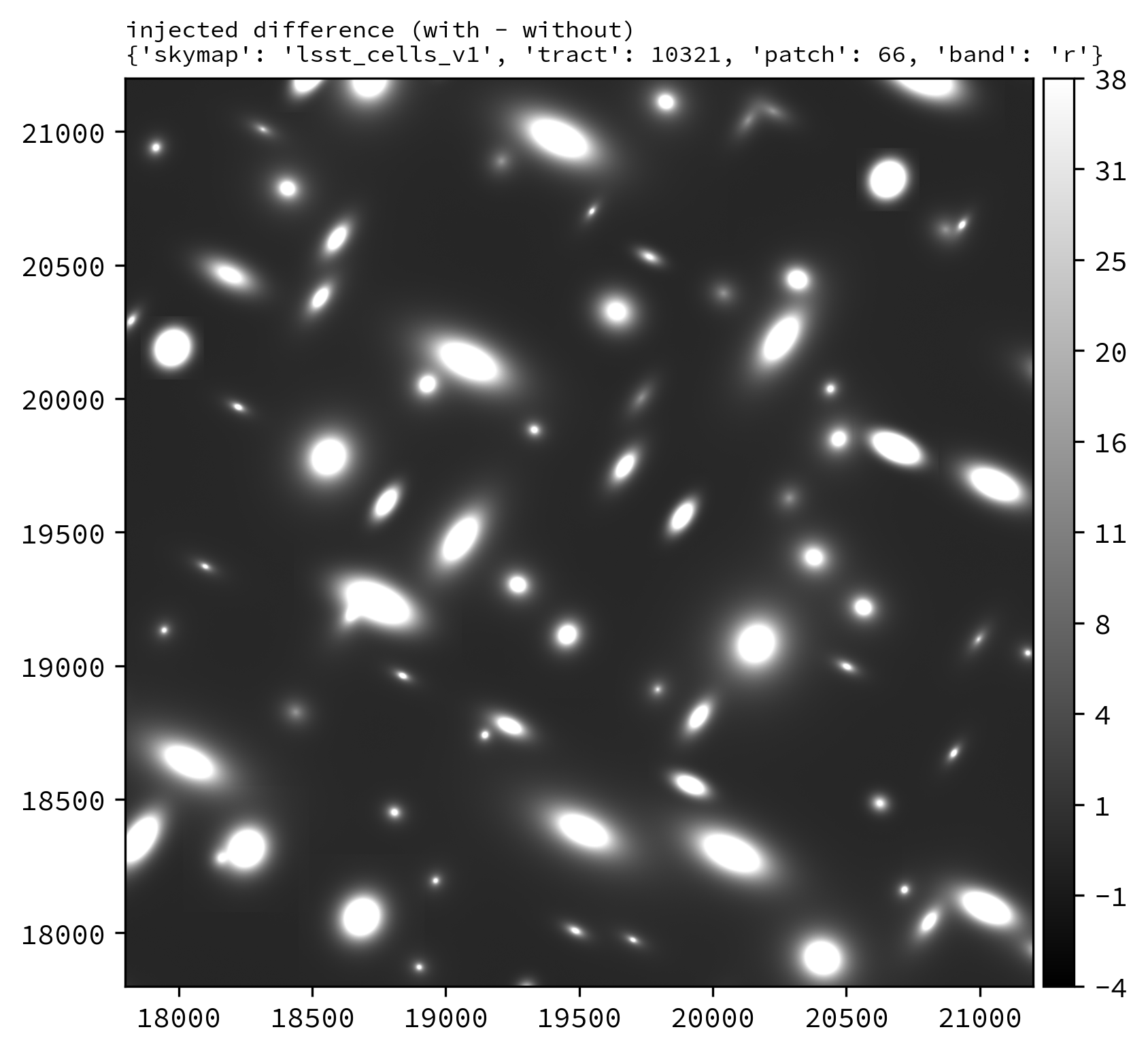 LSSTCam tract 10321, patch 66 in the r-band, difference.