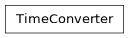Inheritance diagram of lsst.daf.butler.time_utils.TimeConverter