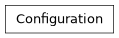 Inheritance diagram of lsst.verify.bin.dispatchverify.Configuration
