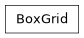 Inheritance diagram of lsst.afw.geom.testUtils.BoxGrid