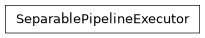 Inheritance diagram of lsst.pipe.base.separable_pipeline_executor.SeparablePipelineExecutor