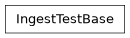 Inheritance diagram of lsst.obs.base.ingest_tests.IngestTestBase