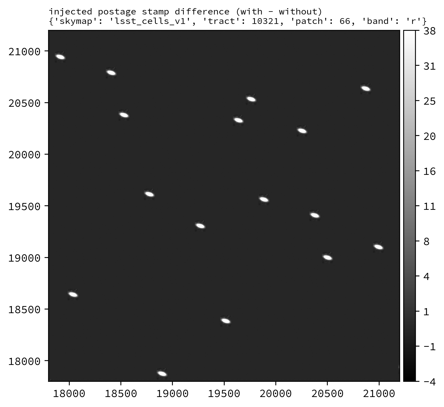 LSSTCam tract 10321, patch 66 in the r-band, difference.