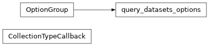Inheritance diagram of lsst.daf.butler.cli.opt.options.CollectionTypeCallback, lsst.daf.butler.cli.opt.optionGroups.query_datasets_options
